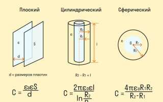 От чего зависит скорость зарядки конденсатора