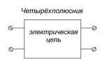 Управляющий кабель на усилитель для чего нужен
