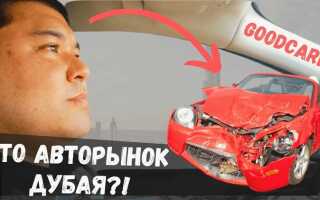 Где покупать авто ниже рынка