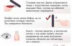 Царапина на гель лаке как убрать