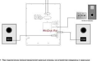 Как отключить сабвуфер в машине