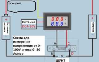 Как поставить на полуавтомат вольтметр амперметр китайский