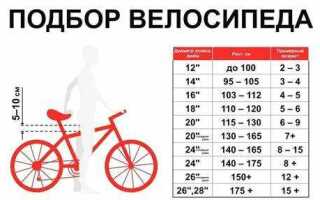 Как узнать размер рамы велосипеда