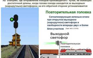 Почему на поезде сзади 3 фонаря