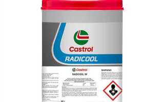 Castrol radicool sf как разводить