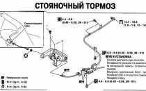 Как подтянуть ручник на саньенг актион