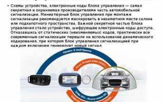 Блок управления сигнализацией парадокс как сменить пароль