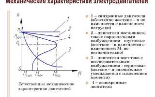 Какая физическая величина характеризует экономичность двигателя