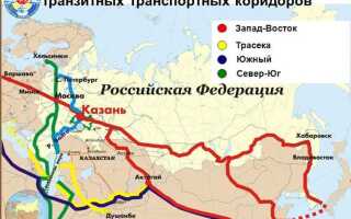 Почему трассы называют буквой м