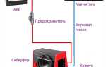 Как проверить настройку короба сабвуфера