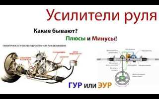 Как понять что залито в гур
