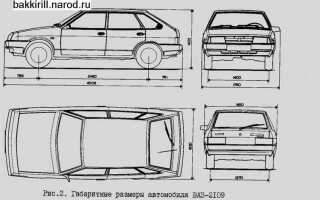 Какая ширина машины в среднем