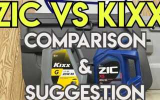Zic или kixx что лучше