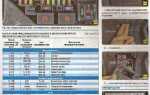 Какой предохранитель сигнала ивеко 70с15