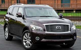 Afs off что это на инфинити qx56