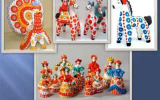Какой город спасла глиняная игрушка