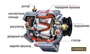 За какое время зарядится аккумулятор от генератора автомобиля