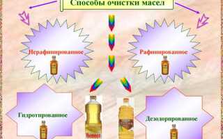 Какие компоненты входят в товарные масла