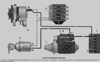 Как соединить провода на стартер ваз 2106