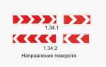 Условия ограниченной видимости это условия при которых