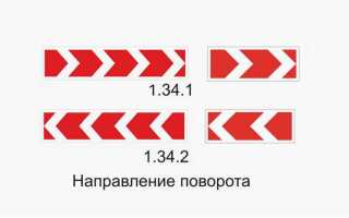 Условия ограниченной видимости это условия при которых