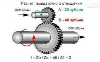 Как узнать крутящий момент двигателя