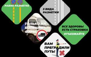Как быстро выучить билеты пдд 2021