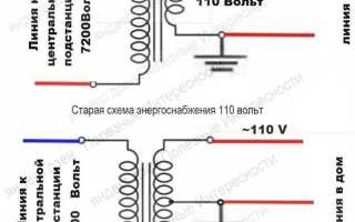 Как из 220 сделать 110