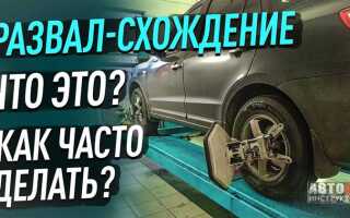Виды сход развала какие бывают