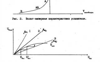 Почему клиноременный вариатор наиболее распространен