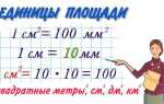 1 к 250 это сколько