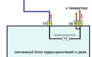 Датчик включения вентилятора рено логан где находится