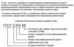 Что означают цифры на гбц ваз 2109