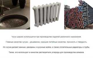 Что дороже алюминий или чугун