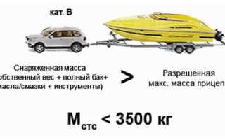Снаряженная масса автомобиля что это