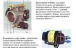 Как дроссельная заслонка влияет на запуск двигателя