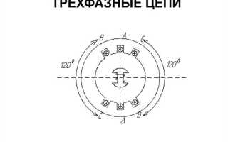 Упе 3 ф что это