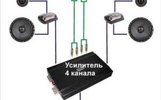 Как обкатать динамик для лучшего звучания