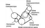 Как менять ремень грм хундай акцент