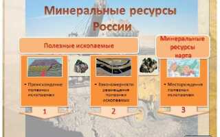 Сколько можно ездить на дешевой минералке ресурс