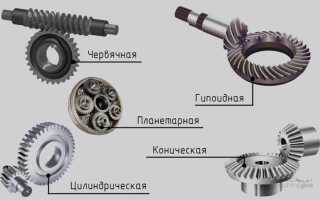 Дифференциал и редуктор в чем разница