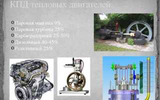 Кпд двс равен 30 что это означает