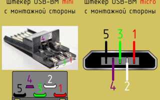 Какая микросхема отвечает за usb