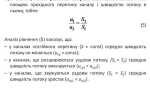 Что такое коэффициент реактивной мощности