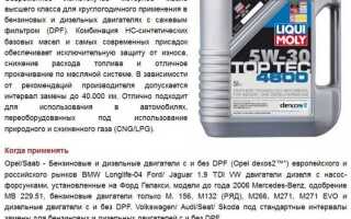 Какое масло залить в двигатель киа xceed