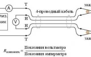 Сбой в электронной системе стабилизации что это