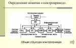 Кто должен подключить электропривод к источнику питания