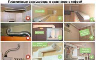 Как уменьшить обороты вытяжки кухонной