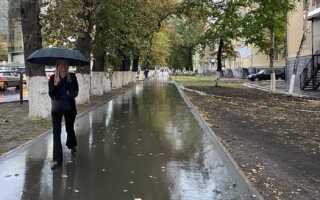 Какая сейчас погода в перми на сегодня