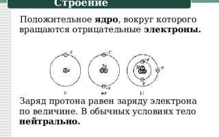 Какой знак имеет заряд атома потерявшего несколько электронов